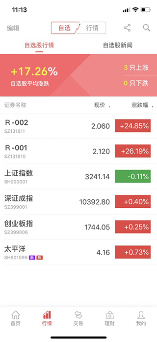 太平洋证券太牛官方版(图3)