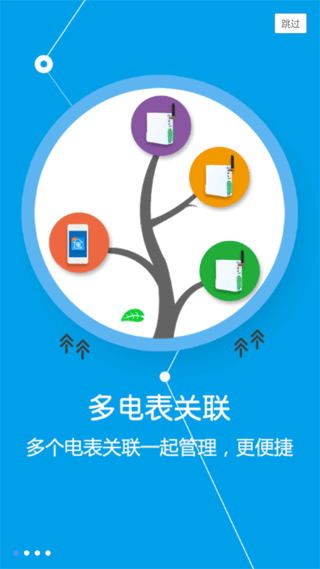 云控电表手机版app1