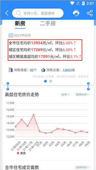 510房产网江阴app(图5)