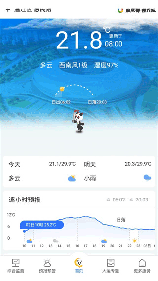 成都气象app(图2)