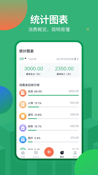 石头记账app3