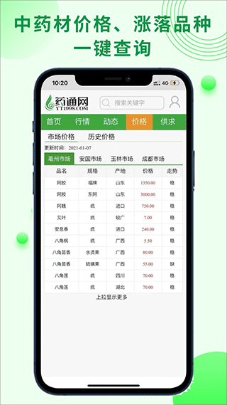 药通网app3