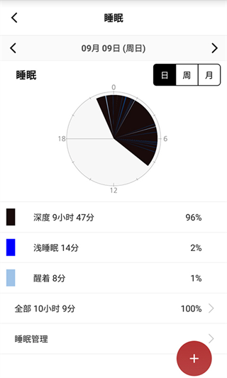 InBody软件2