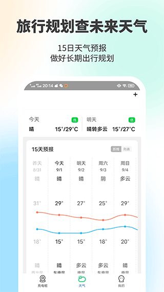 金猪充电王app3