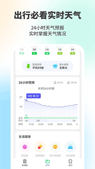 金猪充电王app4