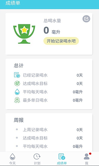 渴了就喝app2