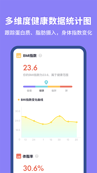 热量计算器app最新版4