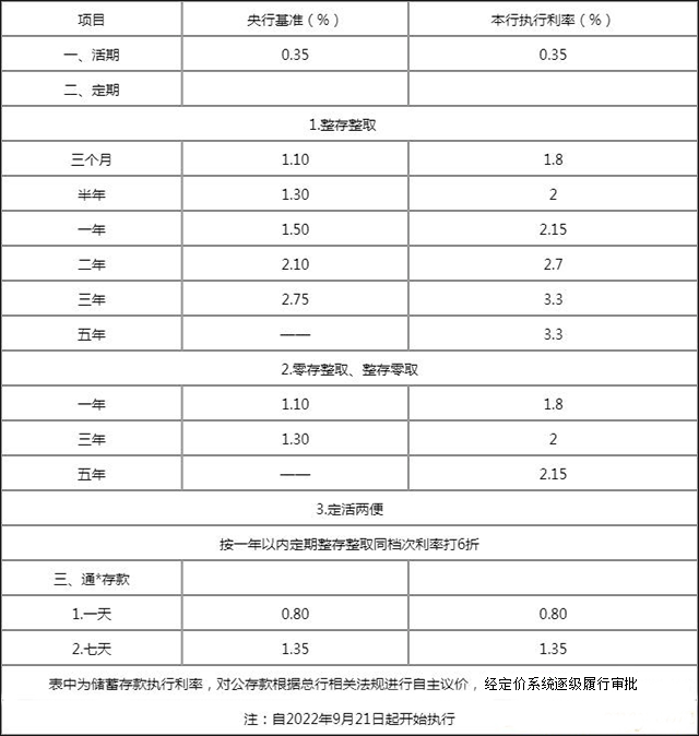 湖南银行手机银行app(图8)