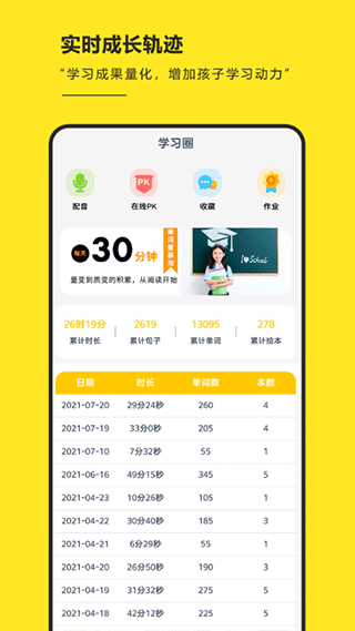 RAZ阶梯阅读app3