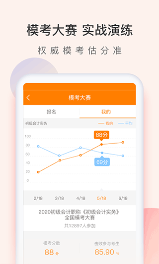 会计从业万题库app(会计万题库)3