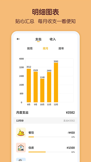 懒猫存钱app4