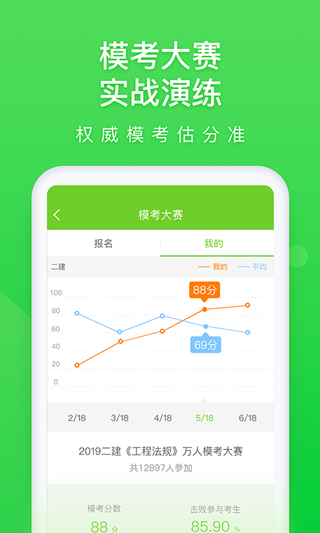 高考万题库app5