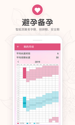 月经期提醒日历app3