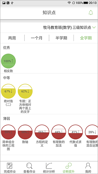 微博士家长端app5