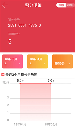 红旗连锁app最新版4