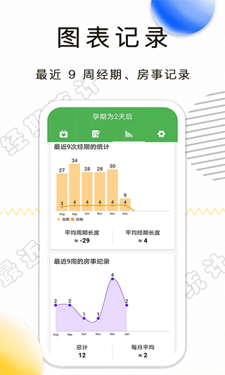 月经期记录app3