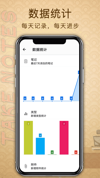 备忘录提醒app3