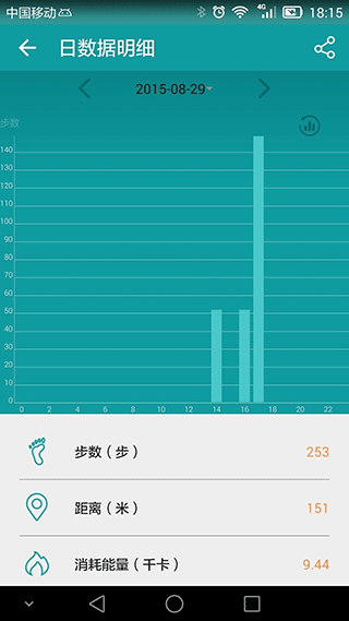 分动穿戴app3