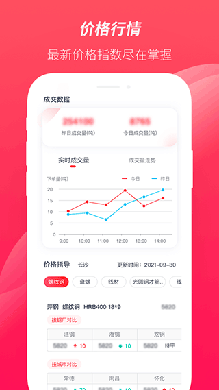 大大买钢app3