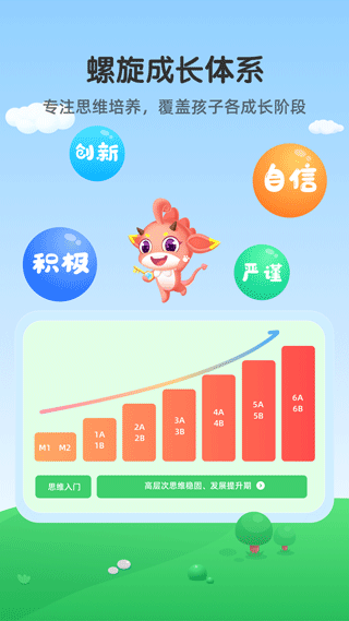 魔数精灵可可app5