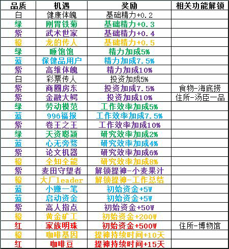 风水罗盘实景破解版(图3)