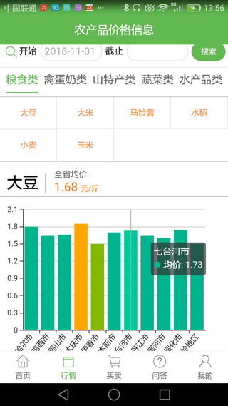 惠农助手官方版3