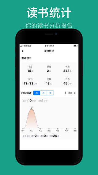 读书笔记app5