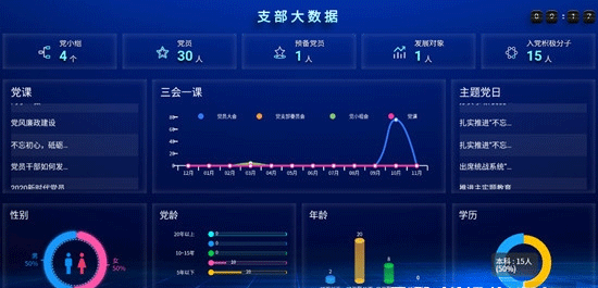 党建可视平台手机版(图2)