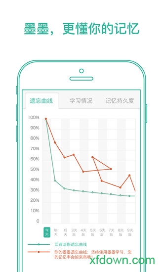 墨墨背单词最新版4