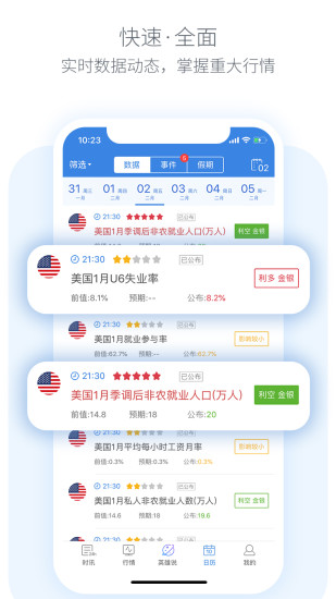 金十数据app3