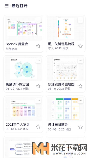 boardmix思维导图3